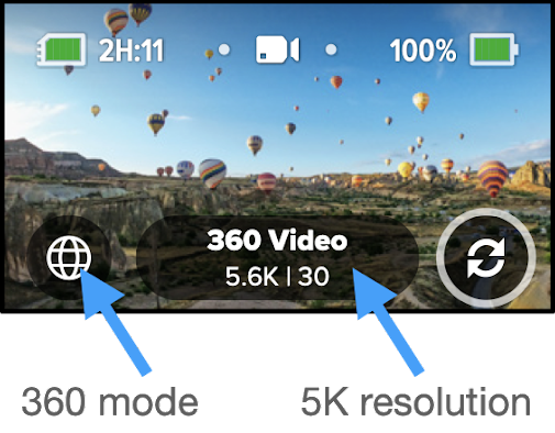 GoPro 360 Mode